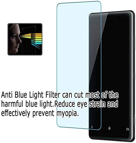 Puccy 2 Csomag Anti Kék Fény, a Képernyő Védő Fólia, kompatibilis i-O DATA LCD-MF224EDB / LCD-MF224EDW-F Monitor TPU Őr （