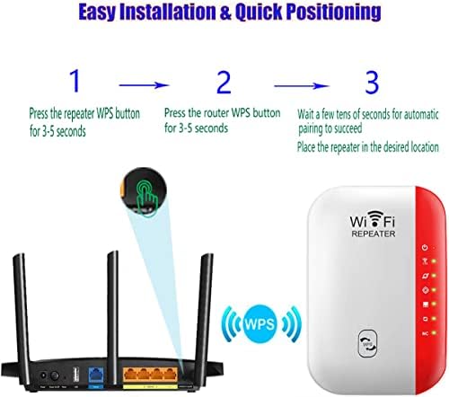 WiFi Repeater WiFi Extender jelerősítő nagysebességű WiFi Erősítő Otthoni Vezeték nélküli Internet Átjátszó-Hosszú távú Erősítő