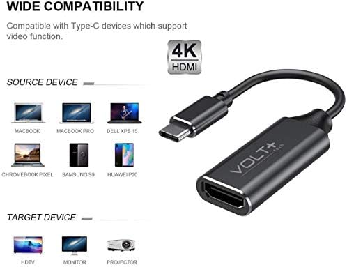 Művei VOLTOS PLUSZ TECH HDMI 4K USB-C Készlet Kompatibilis a JBL Dallam 760NC Szakmai Adapter Digitális Teljes 2160p, 60Hz